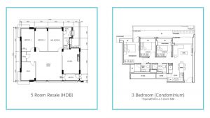 Read more about the article HDB (Resale) vs Condo Renovation